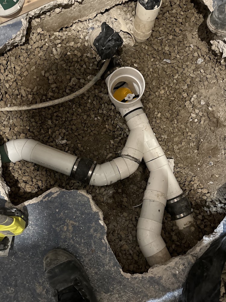Canadian Sanitary Systems