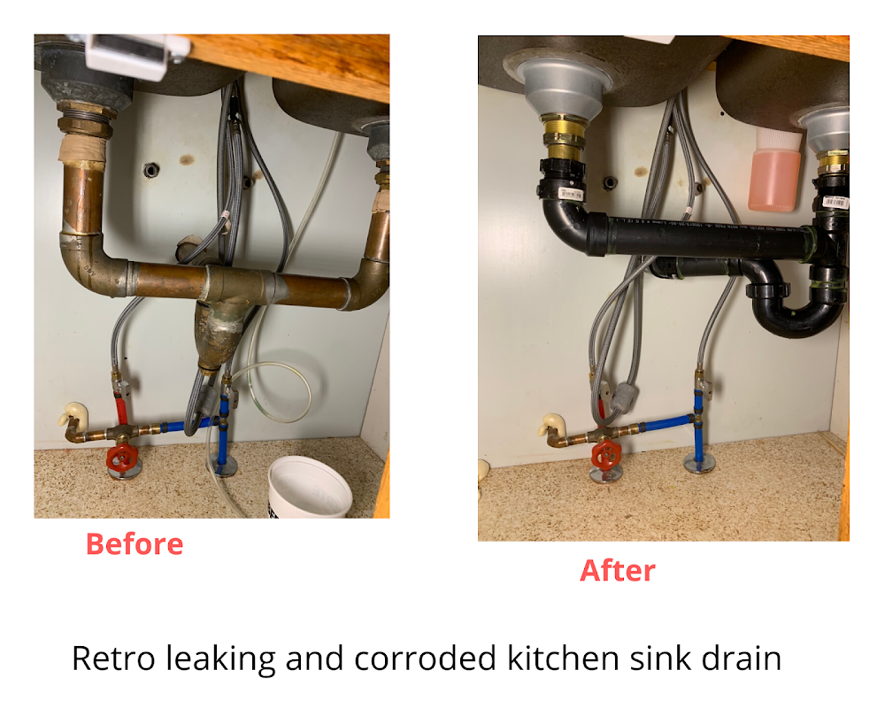 Living Services Plumbing Solutions - Downtown
